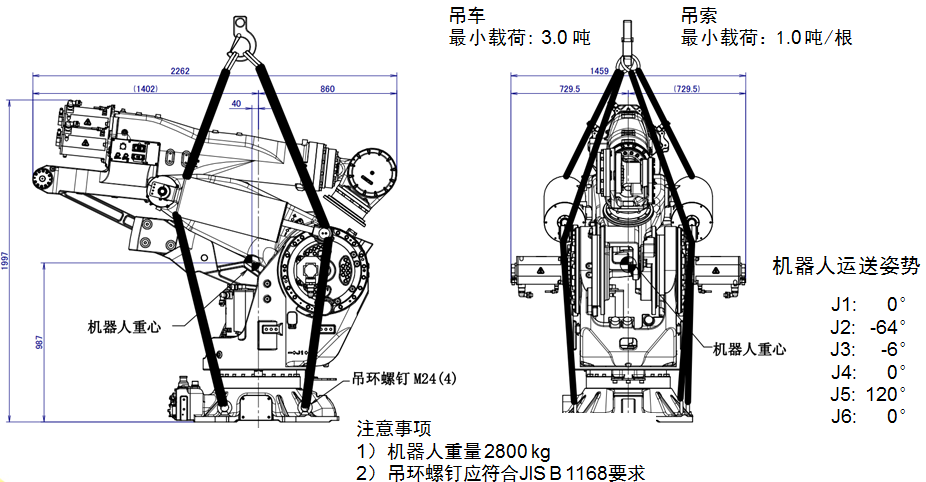 FANUC M-900iB_700工业机器人三维模型