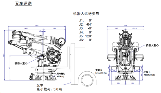FANUC M-900iB_700工业机器人三维模型缩略图