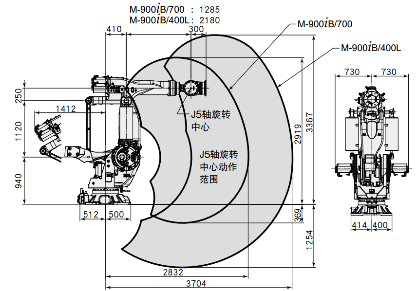 FANUC M-900iB_700工业机器人三维模型
