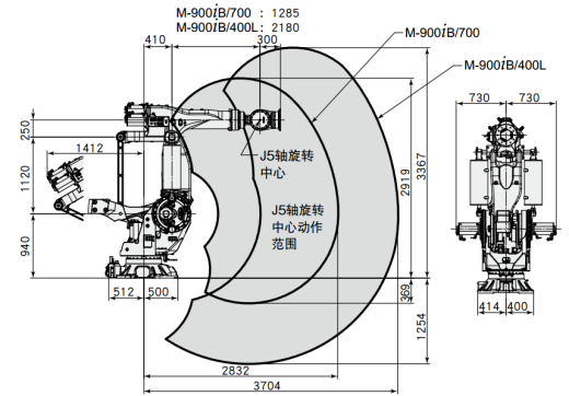 FANUC M-900iB_700工业机器人三维模型缩略图
