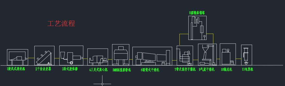魔芋粉生产加工食品工厂设计cad图（含设计说明）