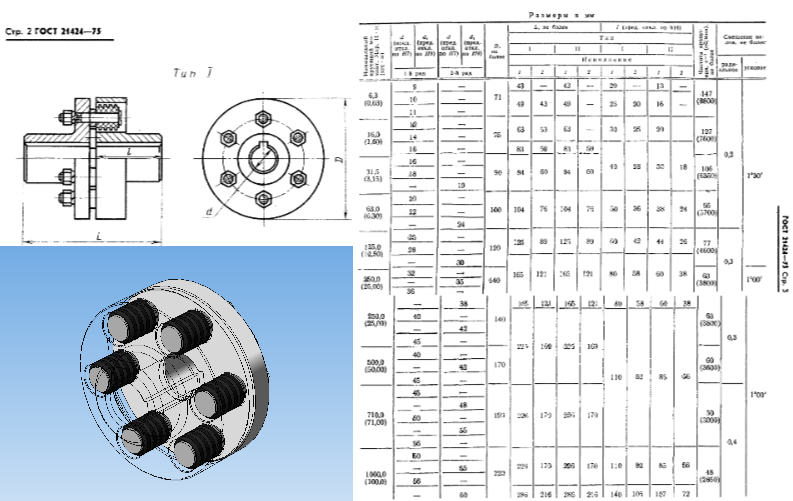 d38mm GOST 21424-93轴用扭矩为250Nm的弹性衬套销联轴器