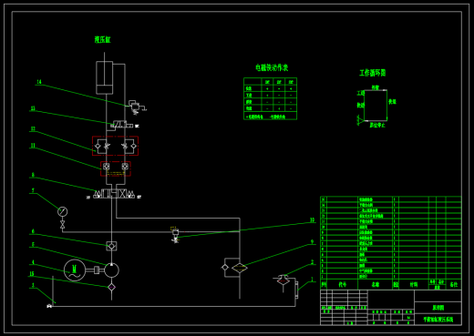 ZY13000-28-63D 型液压支架（平衡油缸设计）（CAD+说明书）缩略图