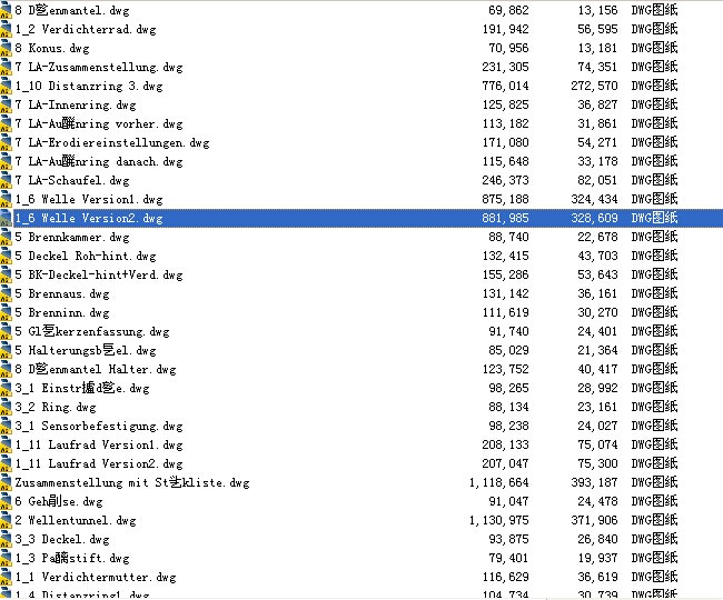 航空微型涡喷发动机（全套