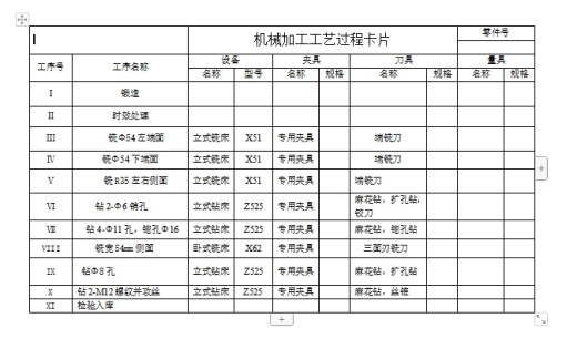 轴承架的钻2-M12孔夹具设计及加工工艺装备规程含4张CAD图缩略图