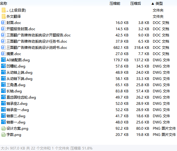 三面翻广告牌传动系统设计含开题及11张CAD图