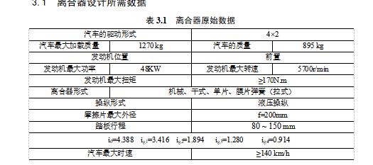 哈飞路宝微型汽车膜片弹簧离合器设计含开题及9张CAD图