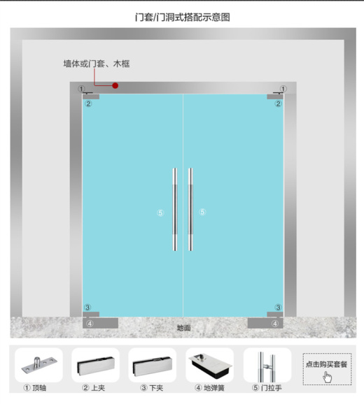 门平立剖节点大样图推拉门旋转门玻璃感应门移门缩略图