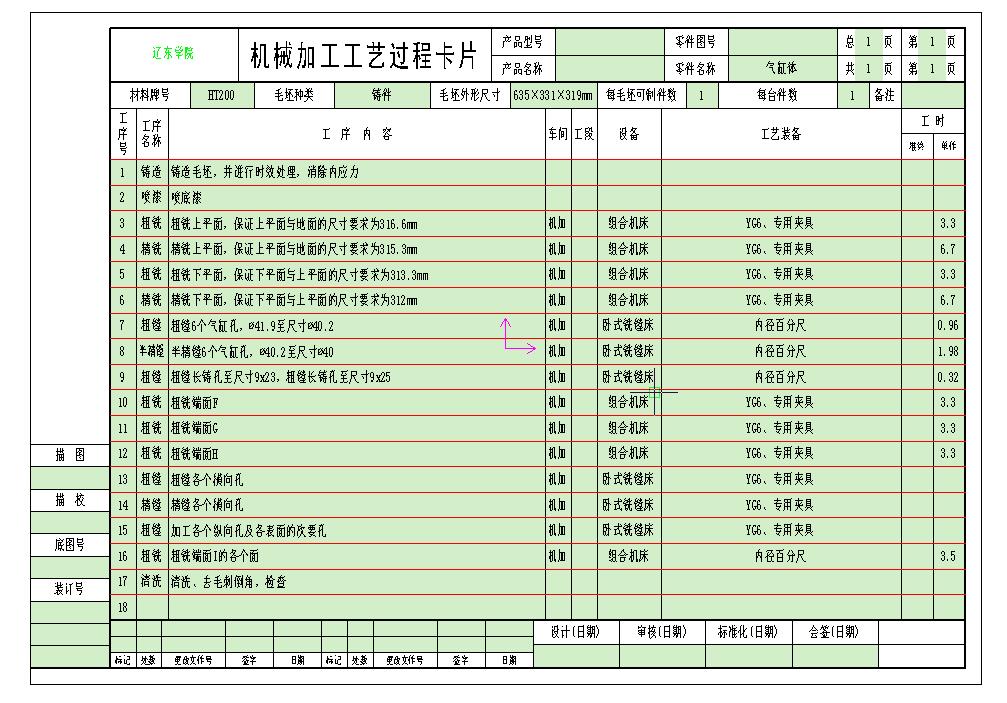 5A212--铣床夹具设计