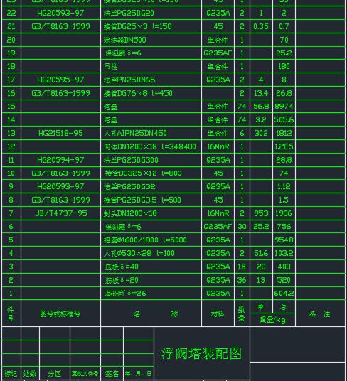 浮阀塔CAD图