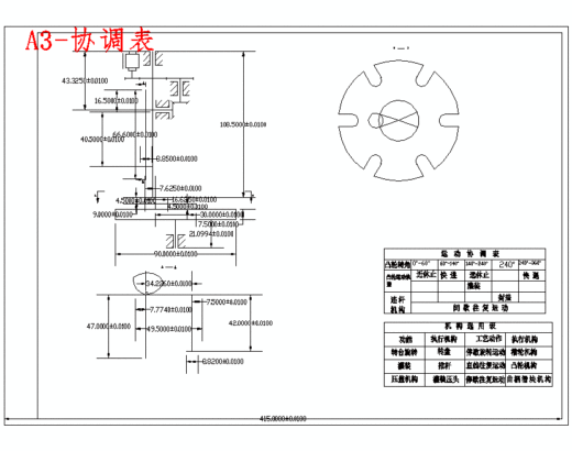 旋转型药剂灌装机传动系统设计与计算含proe三维及20张CAD图缩略图
