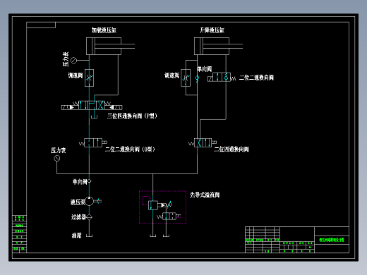 锻压机床液压回路原理图CAD图