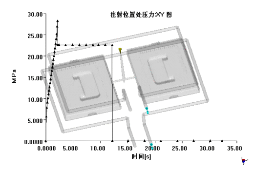 整理箱上盖的注塑模具设计-塑料注射模含NX三维、模流及10张CAD图缩略图