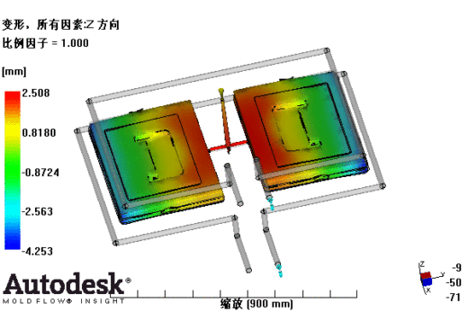 整理箱上盖的注塑模具设计-塑料注射模含NX三维、模流及10张CAD图缩略图