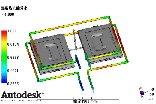 整理箱上盖的注塑模具设计-塑料注射模含NX三维、模流及10张CAD图缩略图