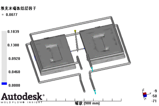 整理箱上盖的注塑模具设计-塑料注射模含NX三维、模流及10张CAD图缩略图
