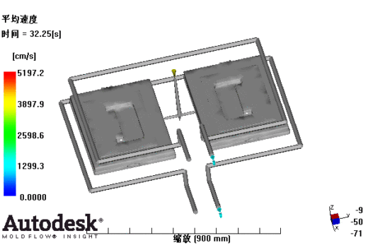 整理箱上盖的注塑模具设计-塑料注射模含NX三维、模流及10张CAD图缩略图