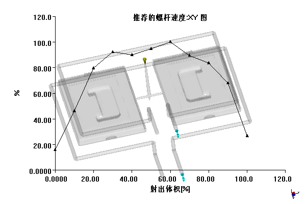 整理箱上盖的注塑模具设计-塑料注射模含NX三维、模流及10张CAD图