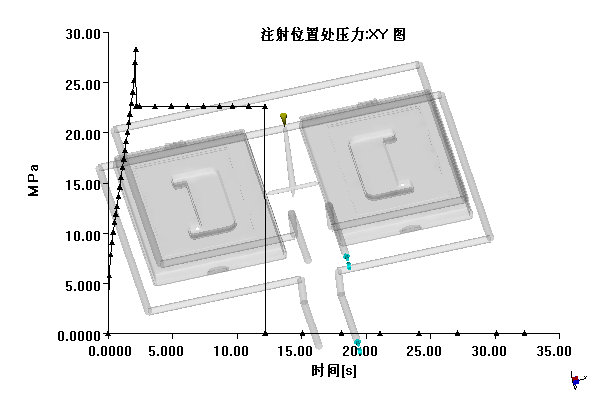 整理箱上盖的注塑模具设计-塑料注射模含NX三维、模流及10张CAD图
