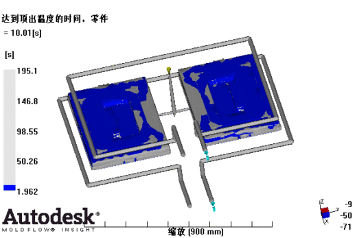 整理箱上盖的注塑模具设计-塑料注射模含NX三维、模流及10张CAD图缩略图