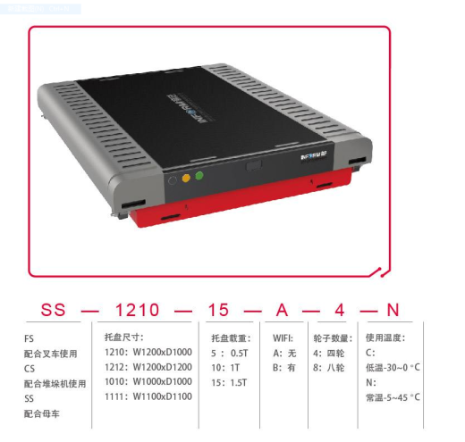 RGV穿梭车（实际投产）sw16可编辑缩略图