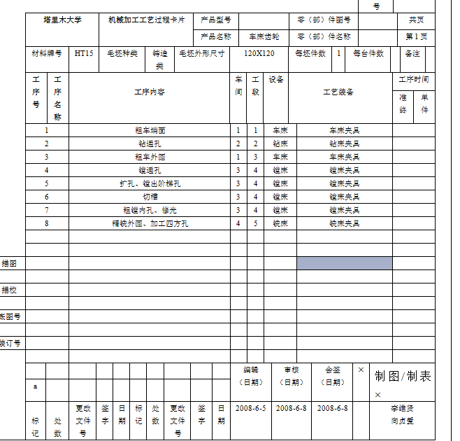120X120mm圆柱体毛坯孔加工钻床【优秀含CAD图纸】