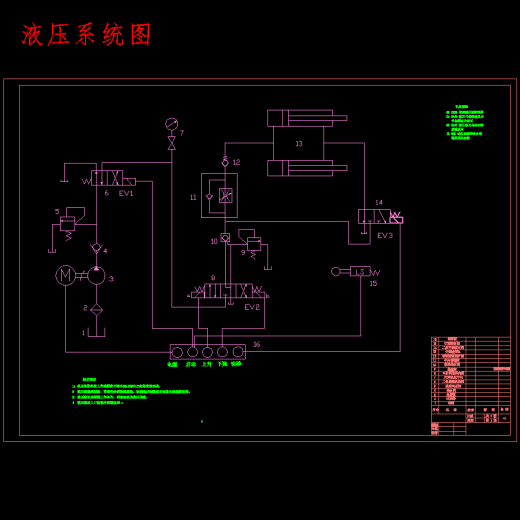 公路快速修剪树枝双铰接剪叉式物流液压升降台的设计含3张CAD图缩略图