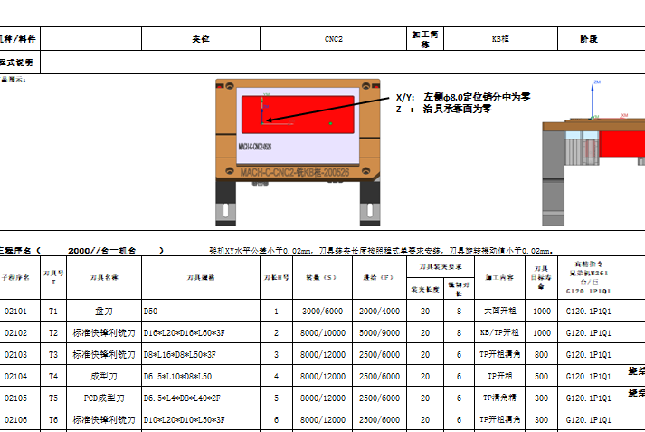 笔记本C壳铣KB框程序模型