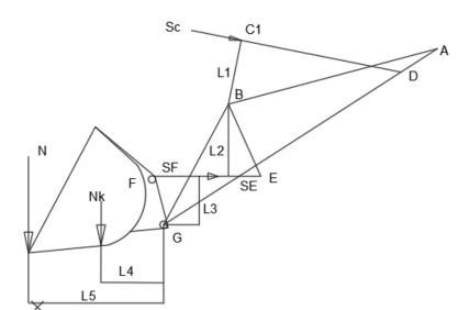 小型装载机液压系统（SW+CAD+说明书）缩略图