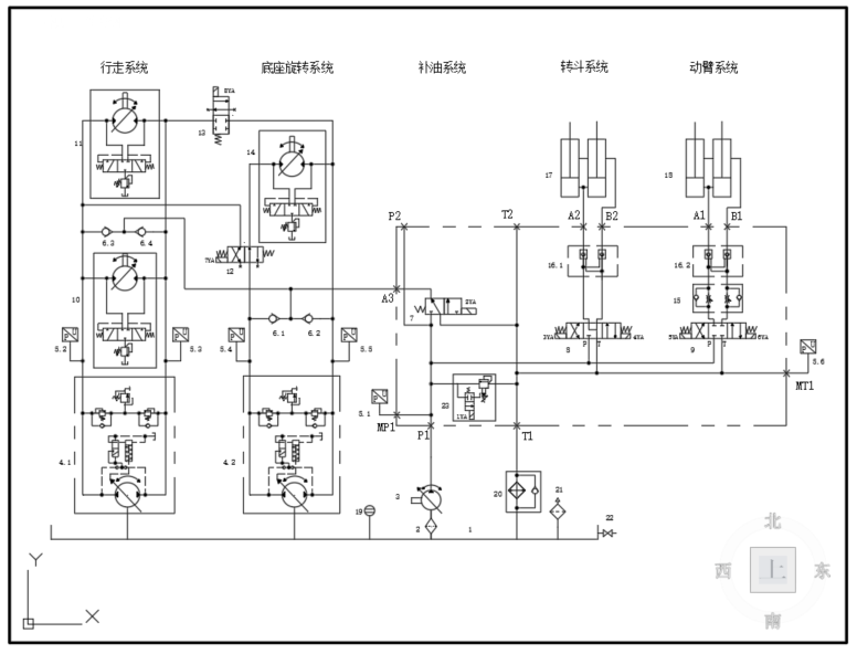 小型装载机液压系统（SW+CAD+说明书）