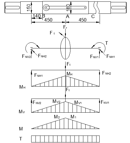 JS049-板坯连铸横移机设计缩略图