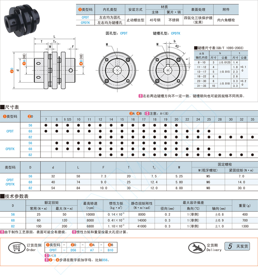 双簧片式联轴器-低惯性矩@CPDT CPDTK