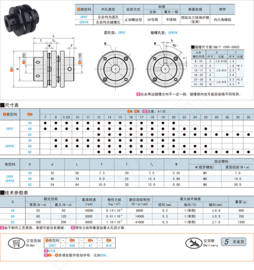 双簧片式联轴器-低惯性矩@CPDT CPDTK缩略图