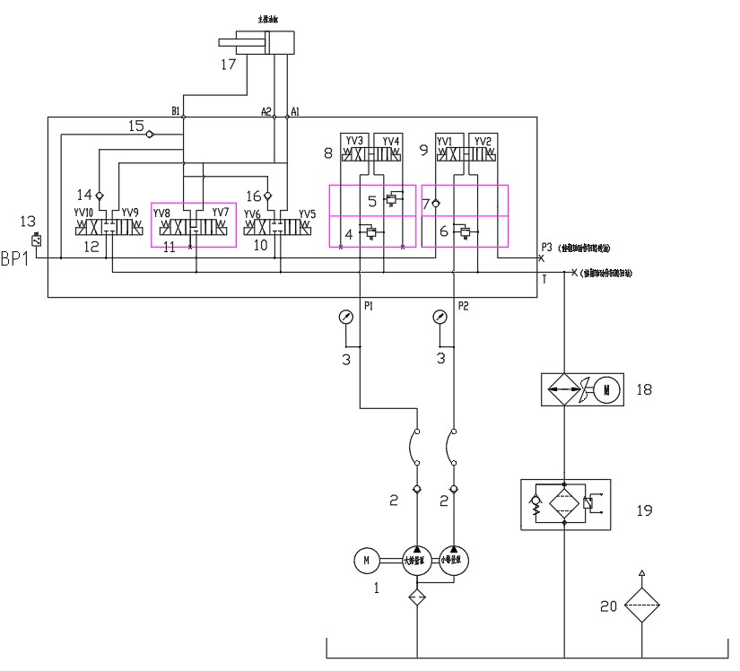压缩站差动集成块设计（SW+CAD+说明书）