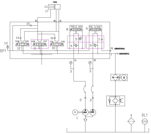 压缩站差动集成块设计（SW+CAD+说明书）缩略图