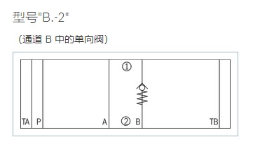 压缩站差动集成块设计（SW+CAD+说明书）