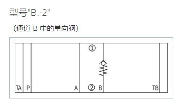 压缩站差动集成块设计（SW+CAD+说明书）缩略图
