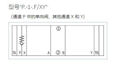 压缩站差动集成块设计（SW+CAD+说明书）缩略图
