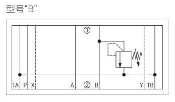 压缩站差动集成块设计（SW+CAD+说明书）