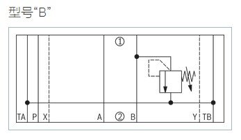 压缩站差动集成块设计（SW+CAD+说明书）缩略图