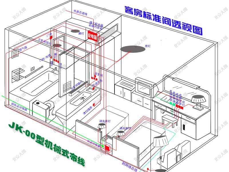 宾馆客房机械式集控板电器布线图