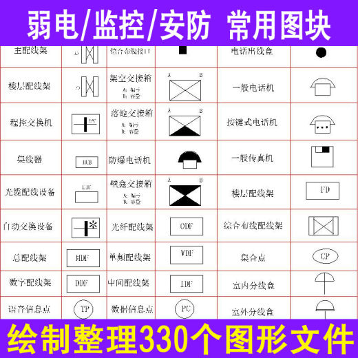 安防监控弱电CAD图块图形常用设计图库图标素材资料缩略图