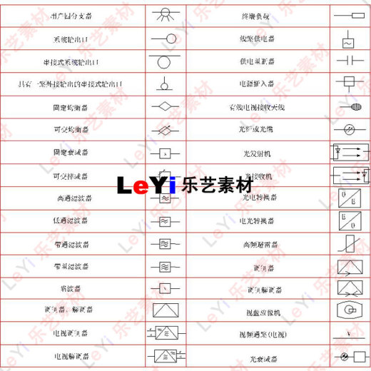 安防监控弱电CAD图块图形常用设计图库图标素材资料缩略图