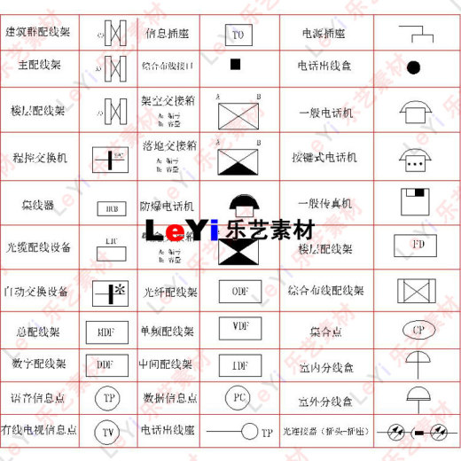 安防监控弱电CAD图块图形常用设计图库图标素材资料缩略图