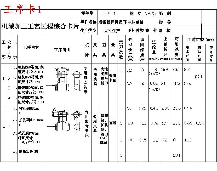 后钢板弹簧吊耳的钻Φ10.5孔夹具设计及加工工艺装备规程含4张CAD图