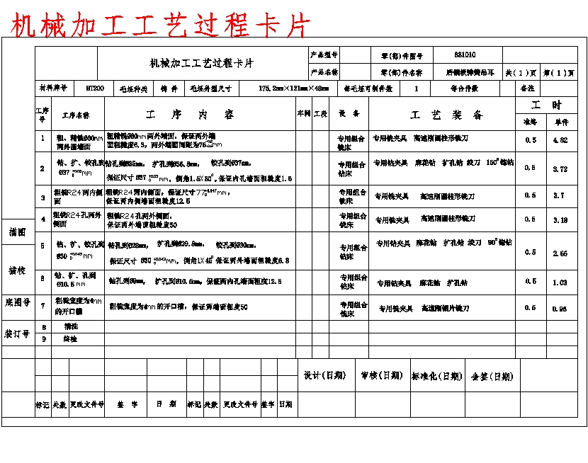 后钢板弹簧吊耳的钻Φ10.5孔夹具设计及加工工艺装备规程含4张CAD图