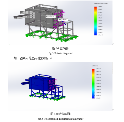 南瓜种子分选振动机（step+exb+说明书）缩略图