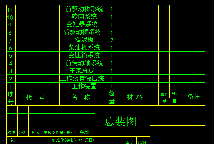 ZL15型轮式装载机