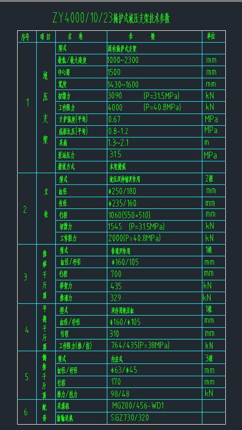 ZY4000／10／23掩护式液压支架图纸CAD+说明书