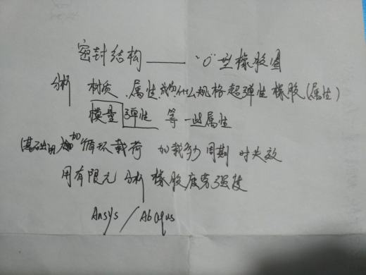 高压容器密封结构疲劳强度的有限元分析缩略图